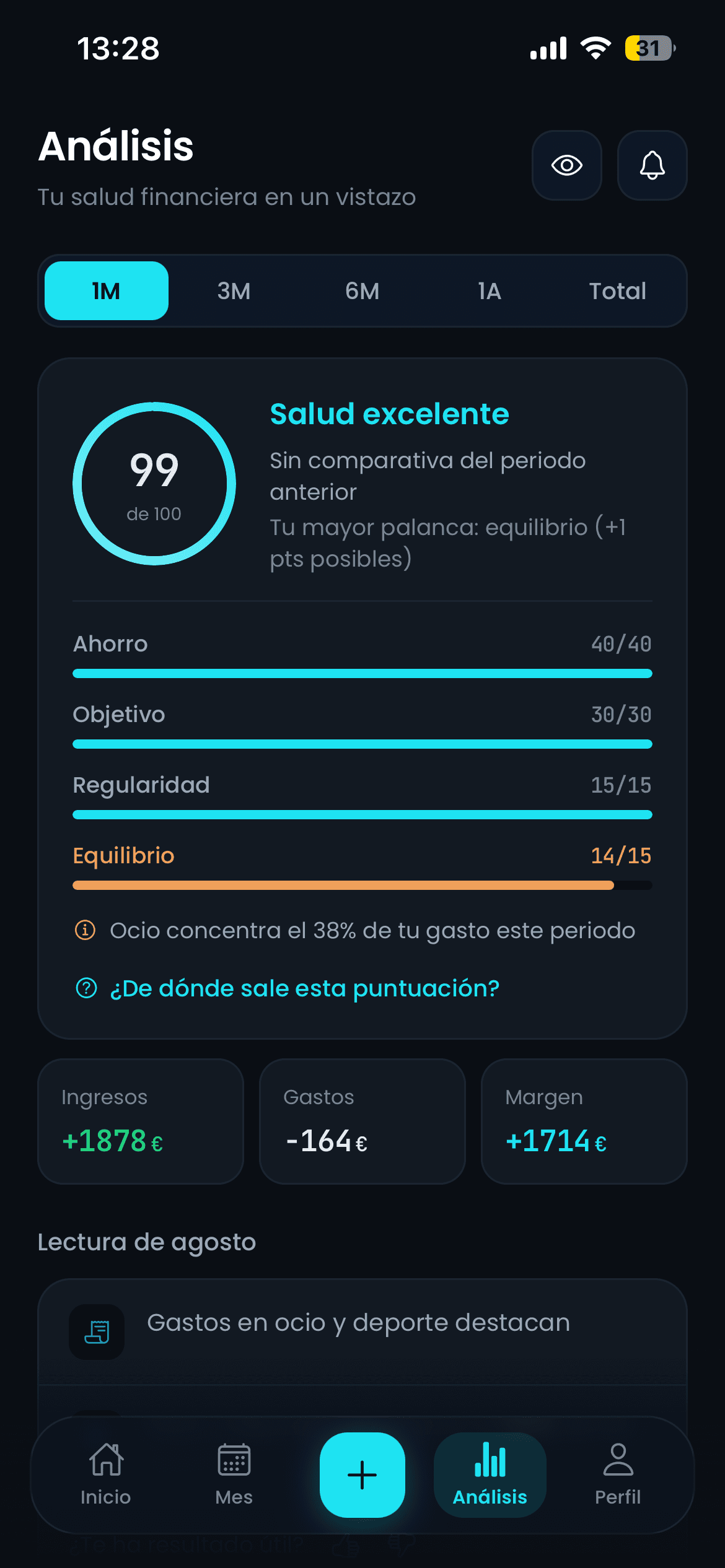 Pantalla de Análisis de Selfyn con la evolución por categorías